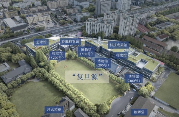 配资世界 120岁复旦大学再添文化新地标！“一源六馆”正式启用并向社会开放